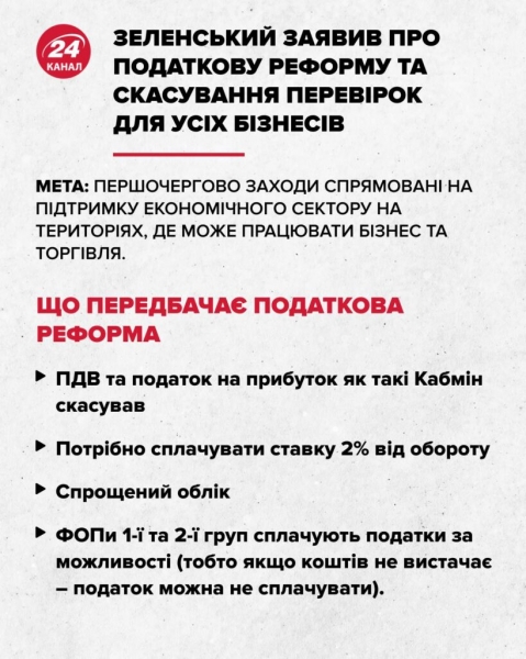 В Украине приняли налоговые льготы для предпринимателей В Украине приняли налоговые льготы для предпринимателей
