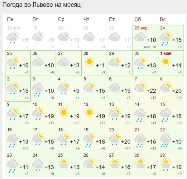 Украинцам в мае обещают много прохладных дней Украинцам в мае обещают много прохладных дней