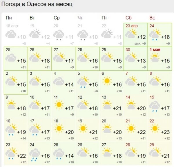 Украинцам в мае обещают много прохладных дней Украинцам в мае обещают много прохладных дней