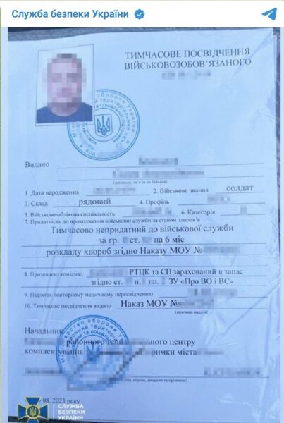 &laquo;Заробляли&raquo; на&nbsp;ухилянтах: викрито 4 військкомів та&nbsp;голів медкомісій на&nbsp;корупції