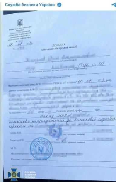 &laquo;Заробляли&raquo; на&nbsp;ухилянтах: викрито 4 військкомів та&nbsp;голів медкомісій на&nbsp;корупції